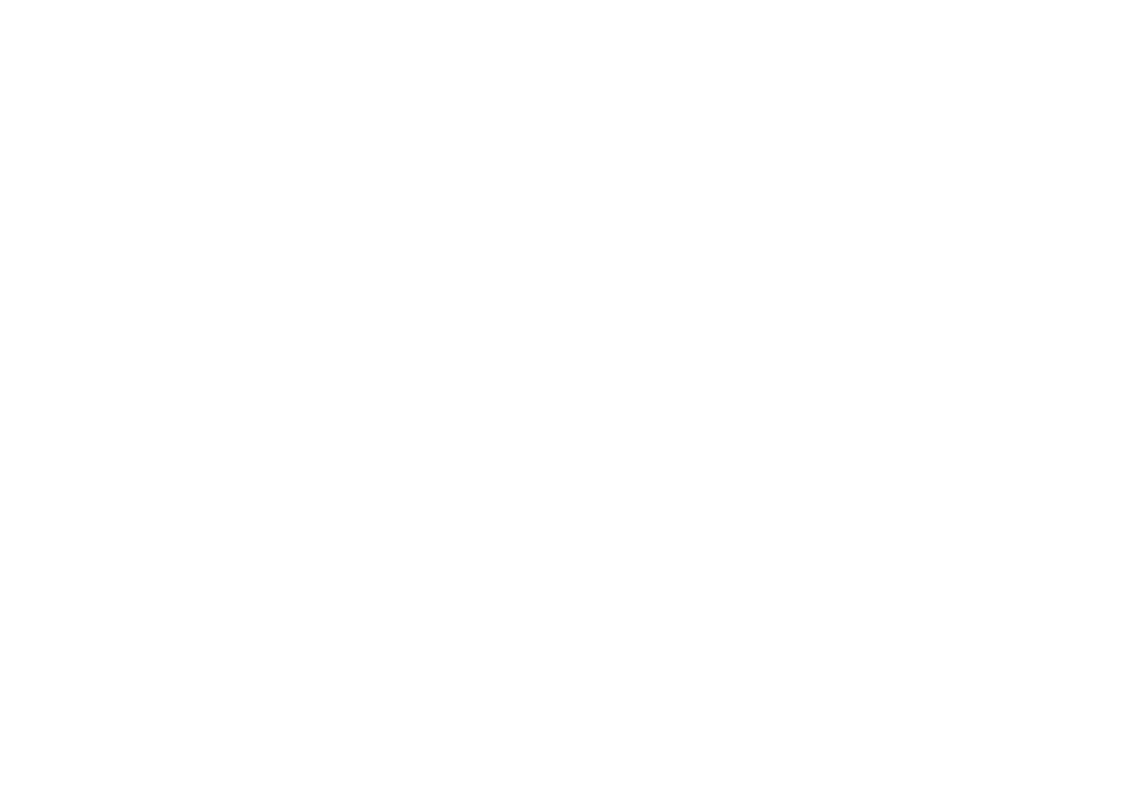 Wireless Management